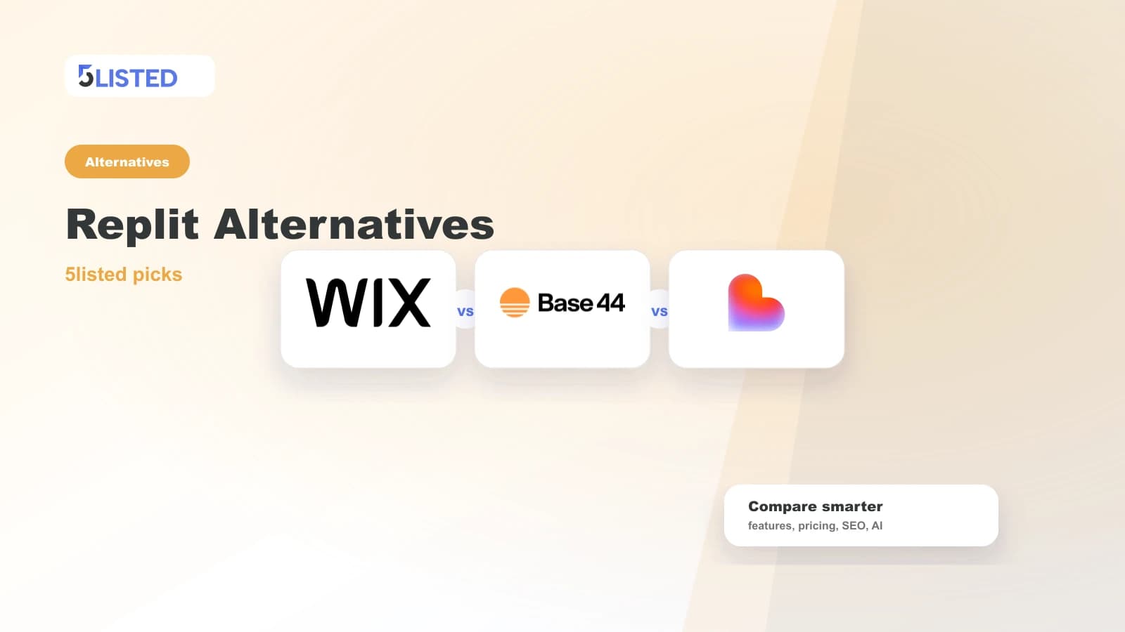 7 Best Replit Alternatives for Solo Founders in 2026 - 5listed website builder comparison