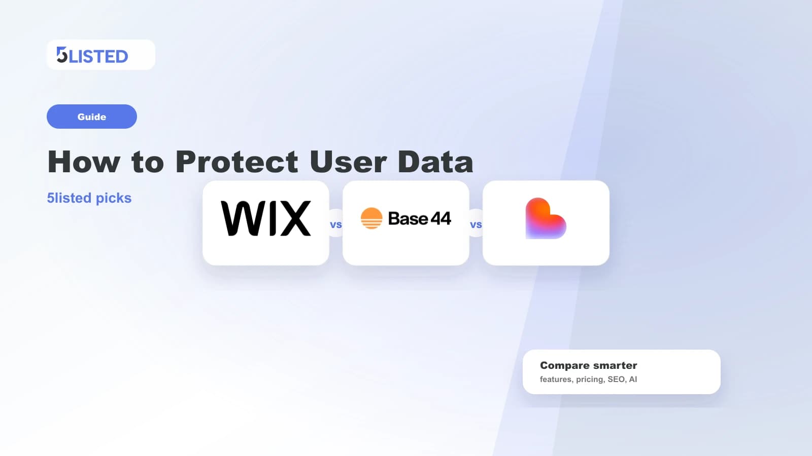 How to Protect User Data in AI-Generated Apps - 5listed website builder comparison