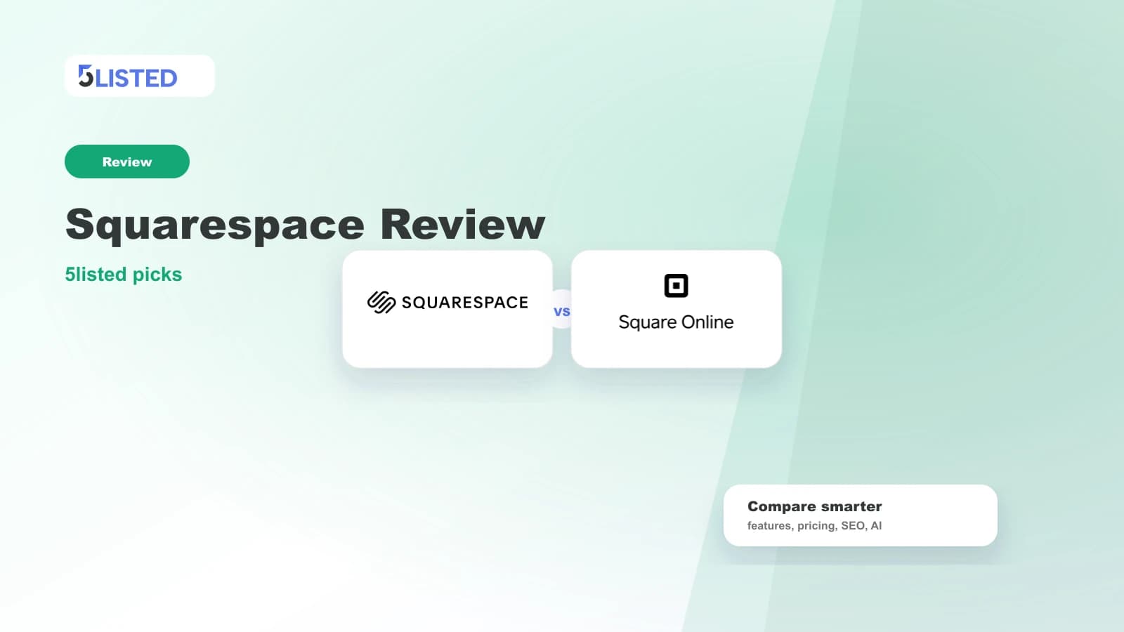 Squarespace Review 2026: Best for Design-Led Websites? - 5listed website builder comparison