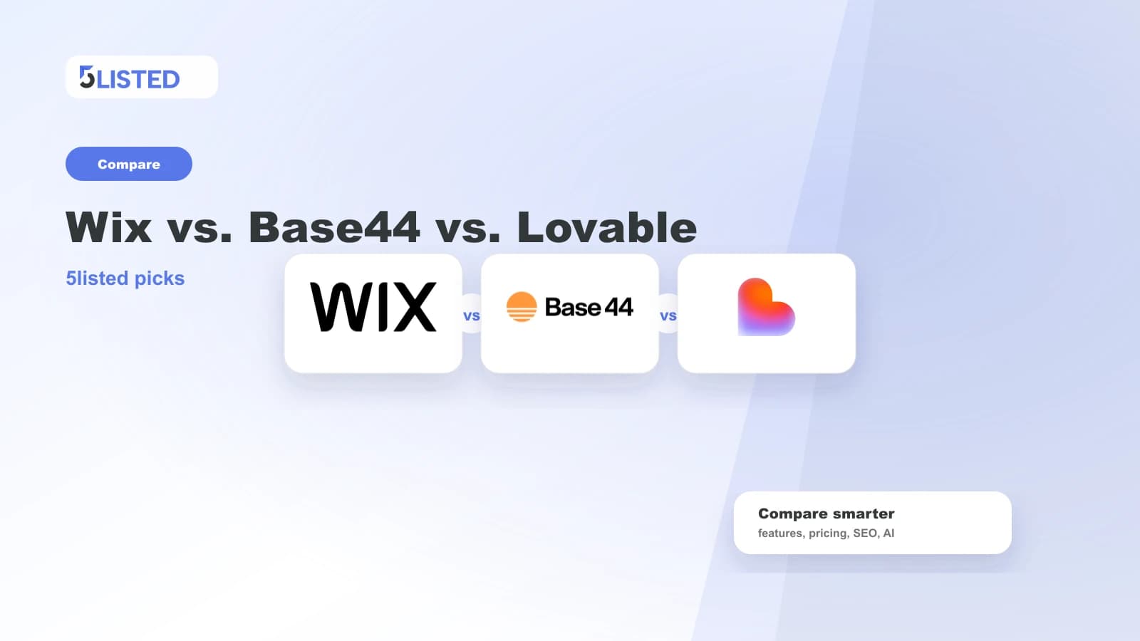 Wix vs. Base44 vs. Lovable: The Ultimate 2026 AI Website Builder Comparison - 5listed website builder comparison