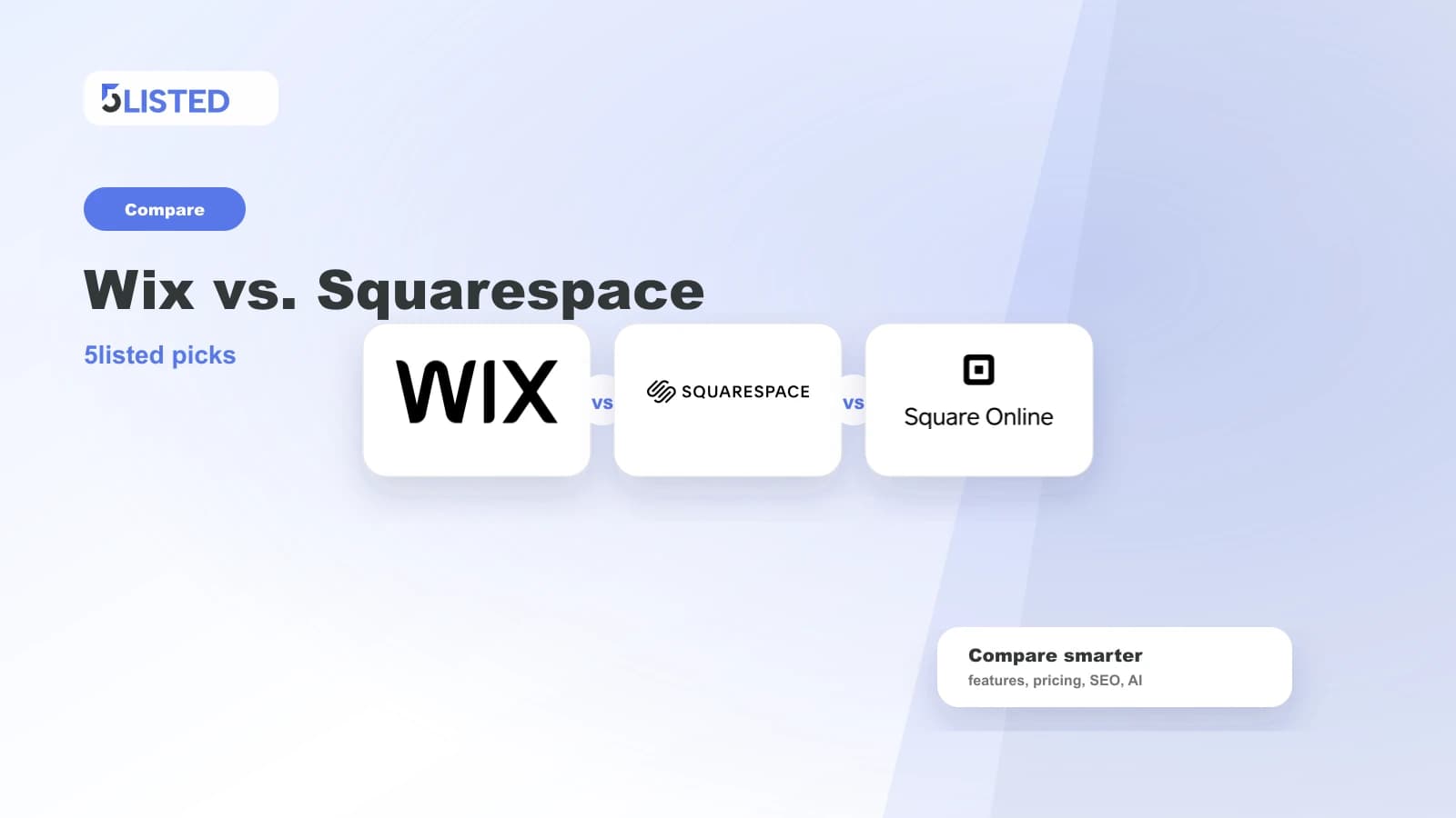 Wix vs. Squarespace: Which Website Builder Looks Better? - 5listed website builder comparison