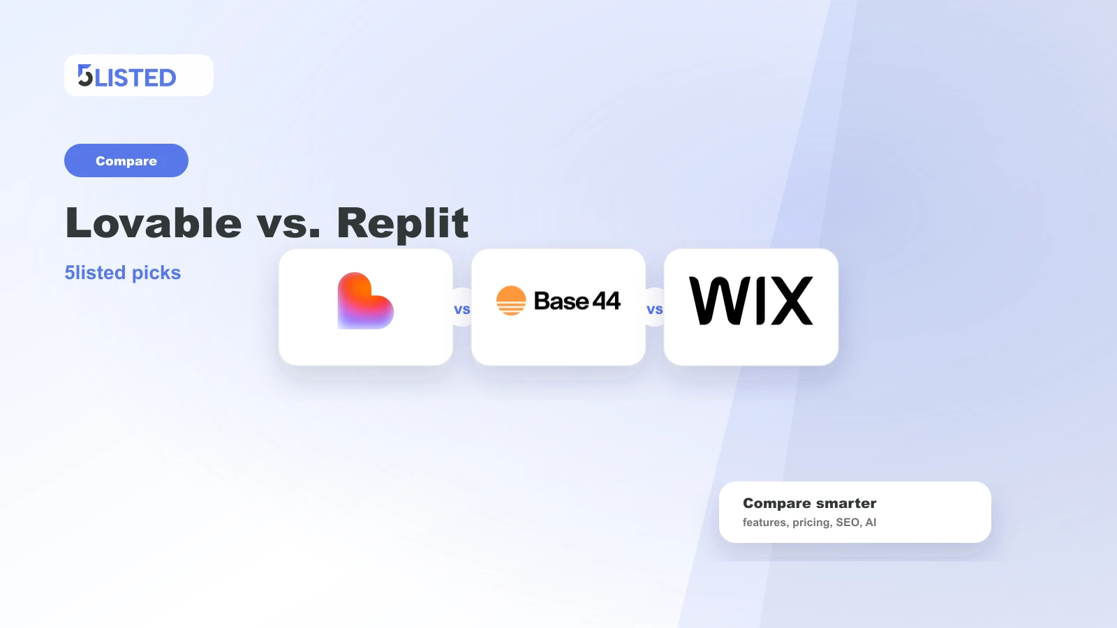 Lovable vs. Replit: Which AI Builder Is Easier for Non-Coders? - 5listed website builder comparison