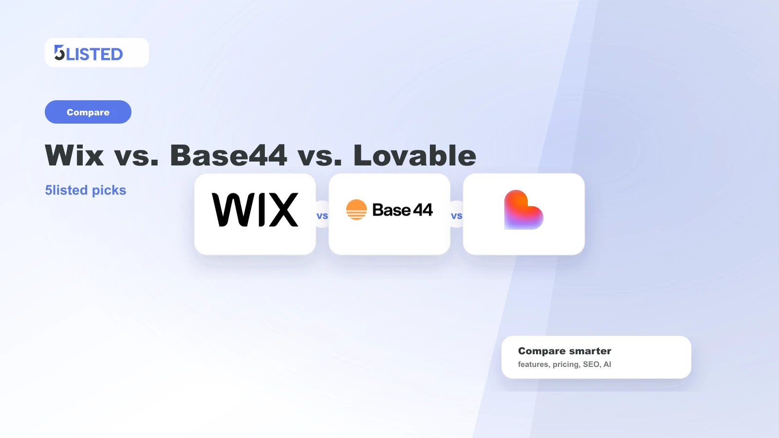 Wix vs. Base44 vs. Lovable: The Ultimate 2026 AI Website Builder Comparison - 5listed website builder comparison